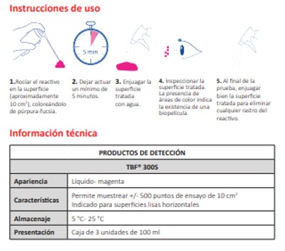 TBF - Detección de Biofilms